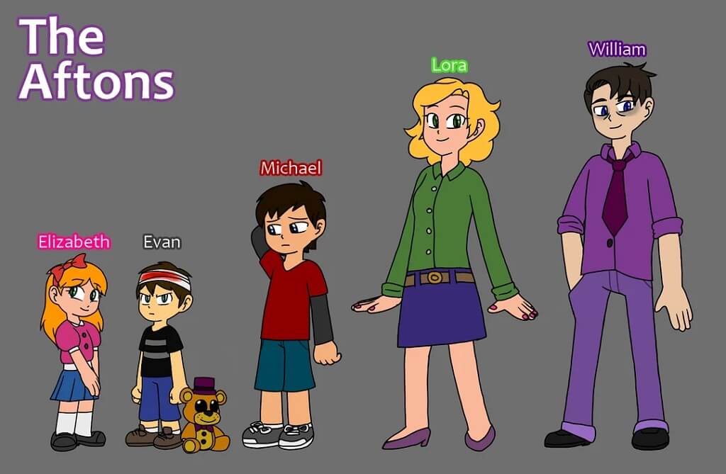 Afton